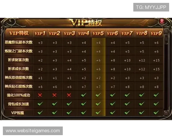 天天乐棋牌每日签到奖励详解，领取丰厚奖励助你快速升级